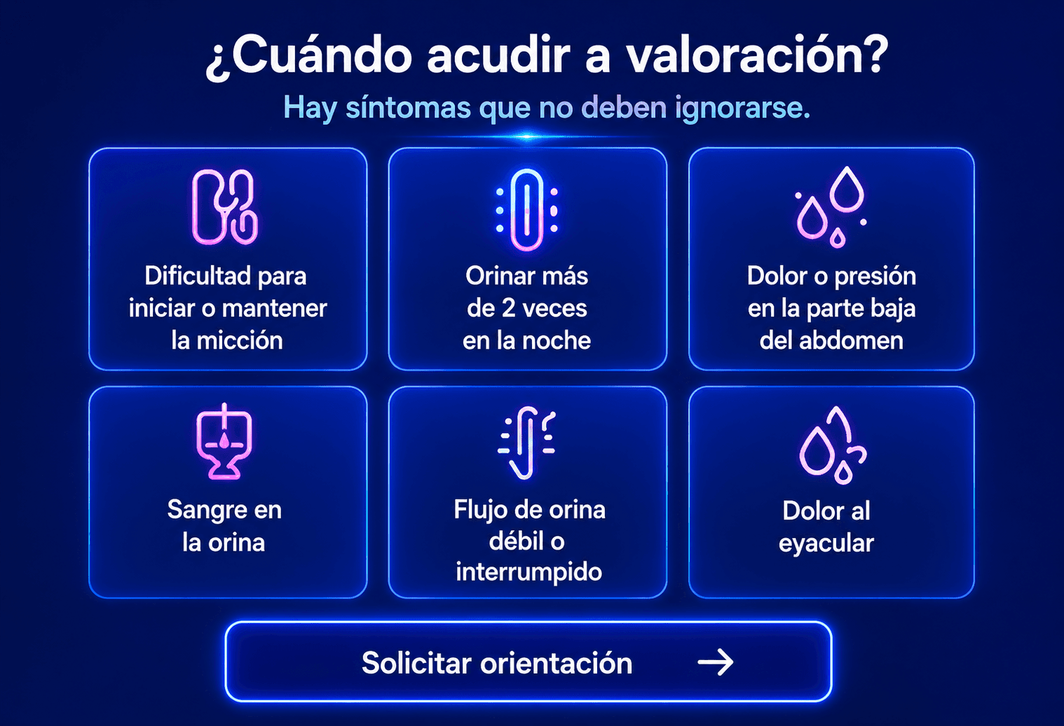 cuando acudir a valoracion - urosur